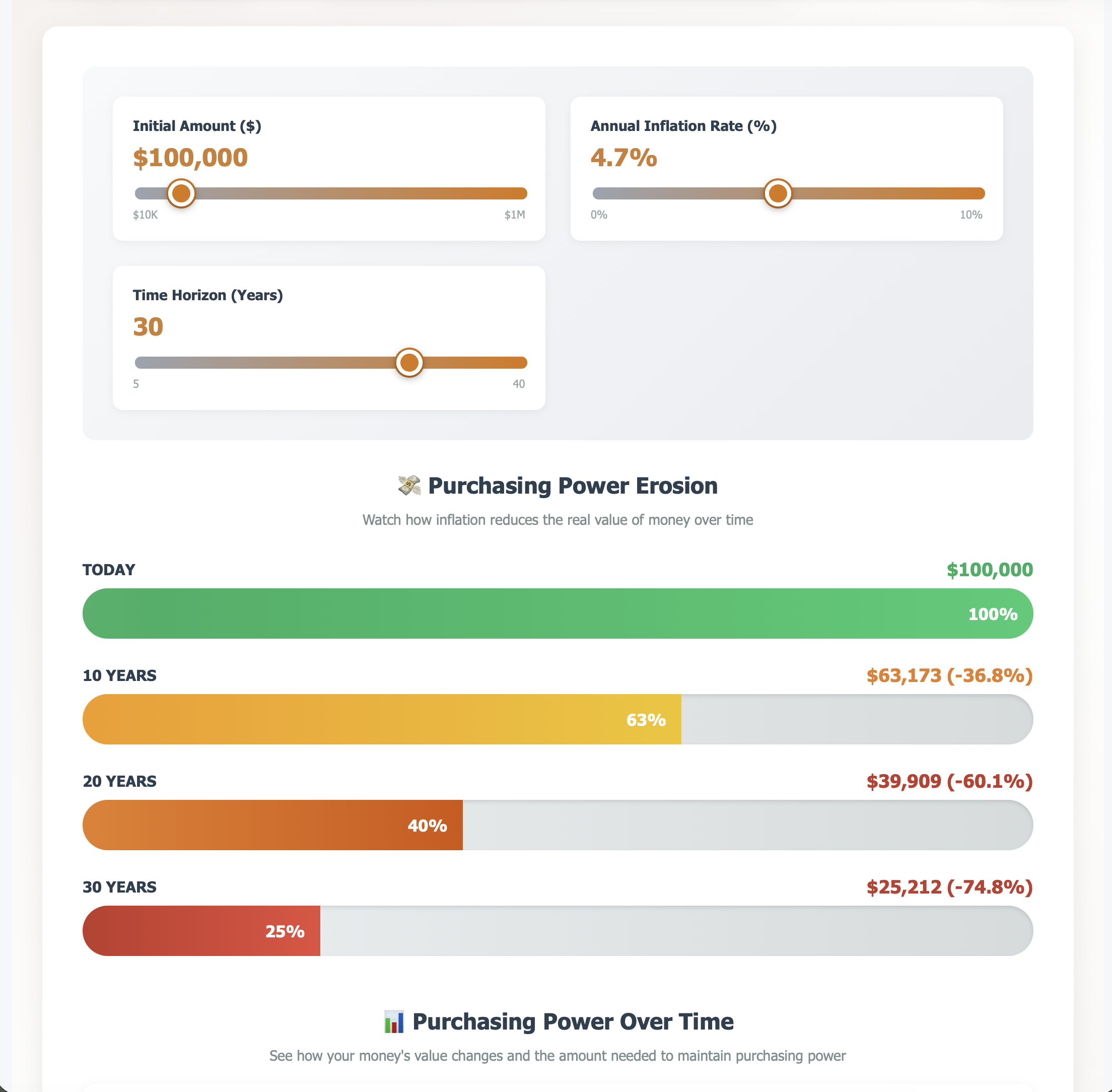 Financial Calculators — 7 production calculators for insurance & financial planning — view 3